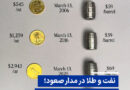 صعود قیمت نفت و طلا