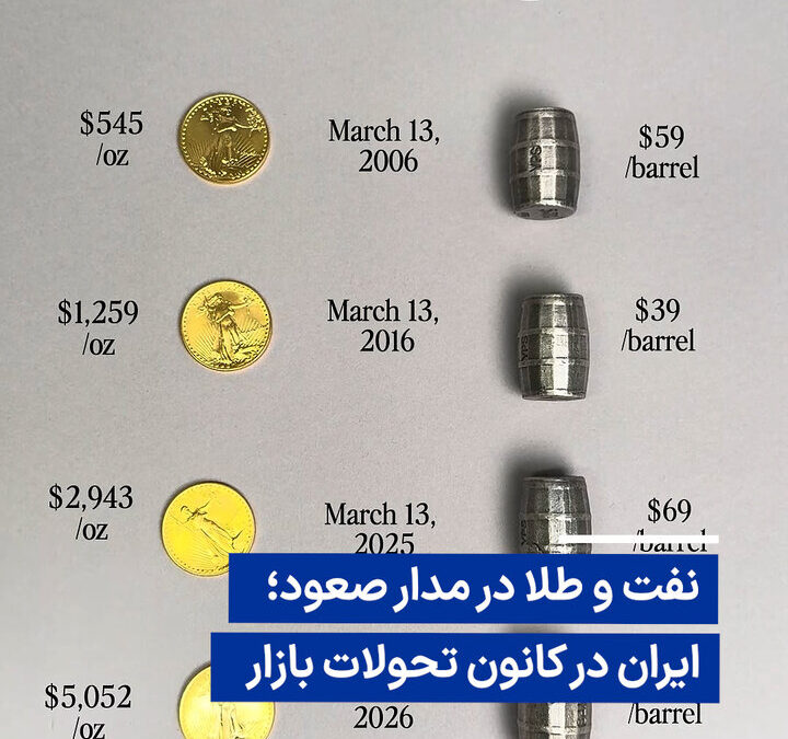 صعود قیمت نفت و طلا